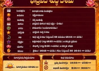 పంచాంగం: 21 సెప్టెంబర్ 2026 (సోమవారం)