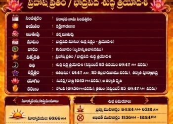 పంచాంగం: 24 సెప్టెంబర్ 2026 (గురువారం)