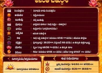 పంచాంగం:25 సెప్టెంబర్ 2026 (శుక్రవారం)