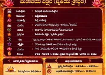 పంచాంగం: 27 సెప్టెంబర్ 2026 (ఆదివారం)