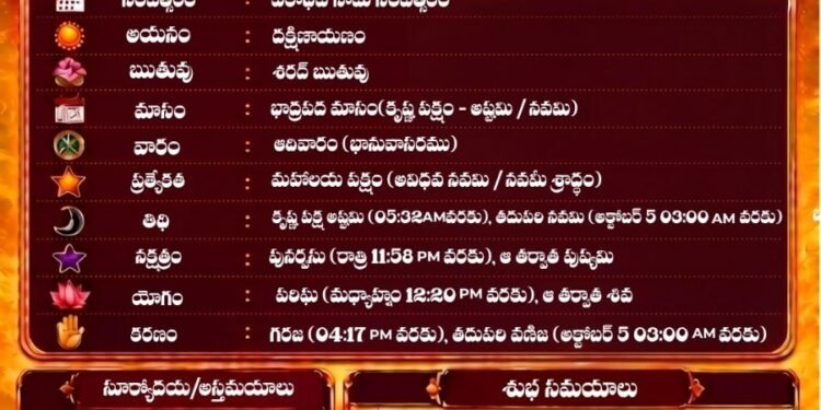 పంచాంగం: 4 అక్టోబర్ 2026 (ఆదివారం)