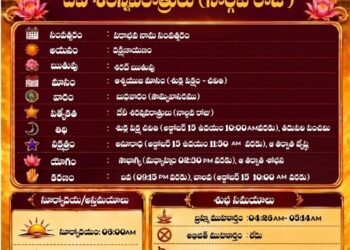 14 అక్టోబర్ 2026 (బుధవారం)